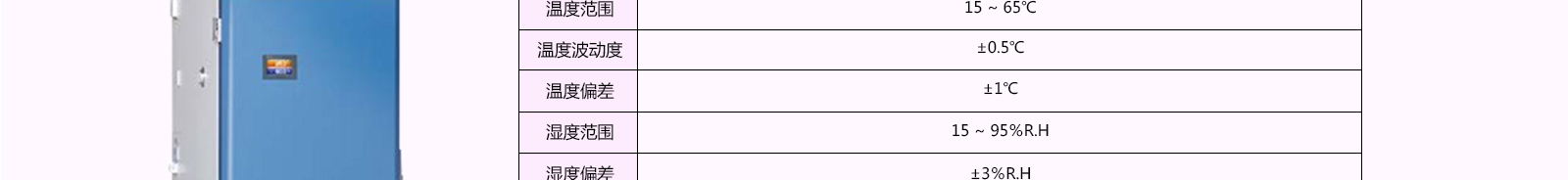 药品稳定性试验箱  